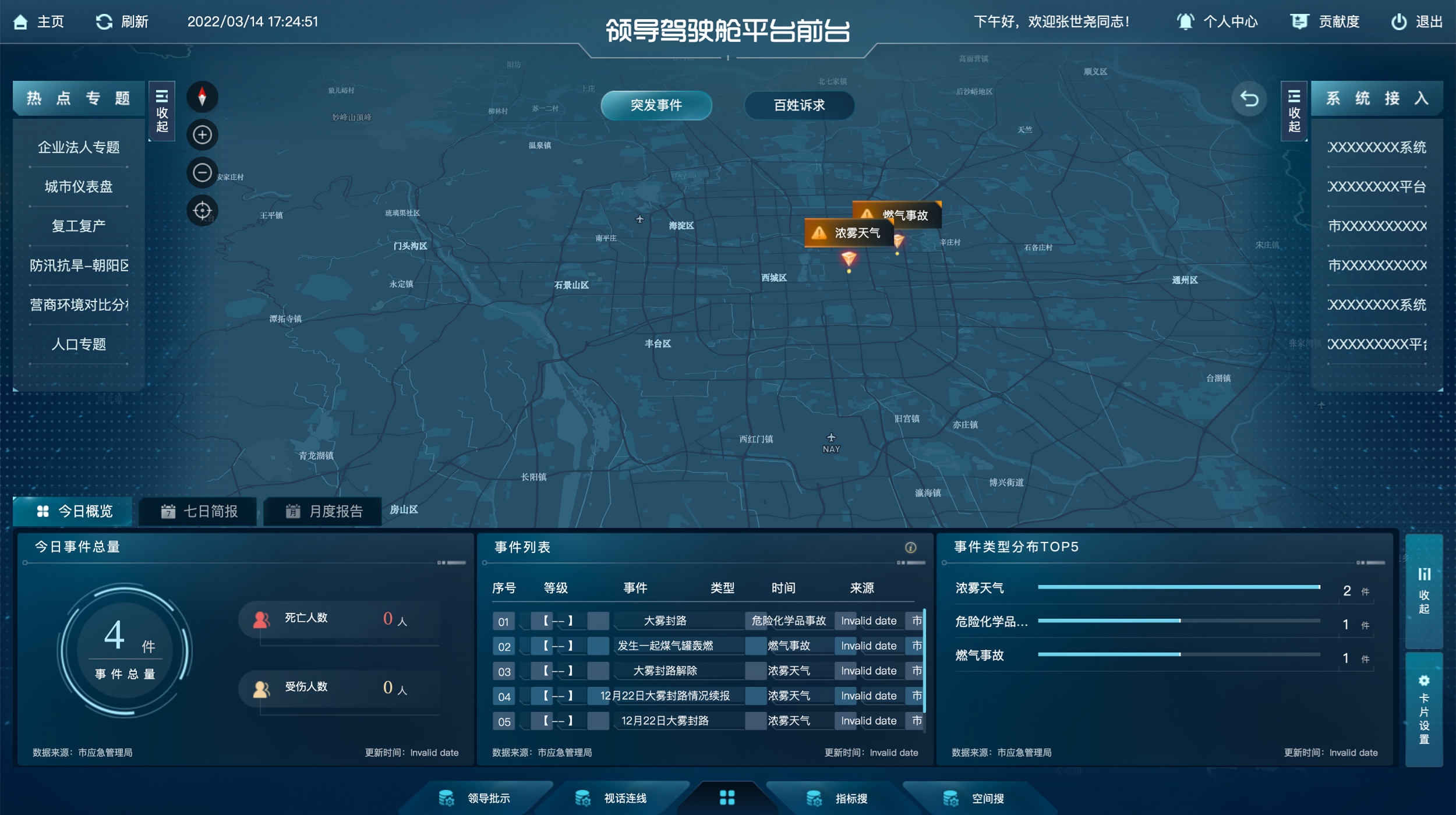 1、 不朽情缘官网睿城（驾驶舱）2022.4.27.png